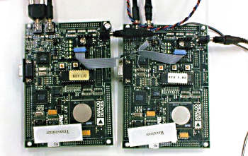 Figure 6. Example Multiuser OFDM transceiver