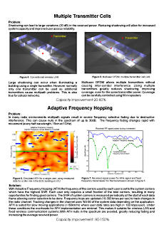 Poster about Access Point Repeaters and Adaptive Frequency Hopping for OFDM systems